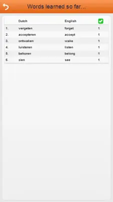 Learn Dutch Vocabulary Free android App screenshot 0